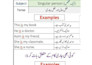 be your best urdu learning teacher